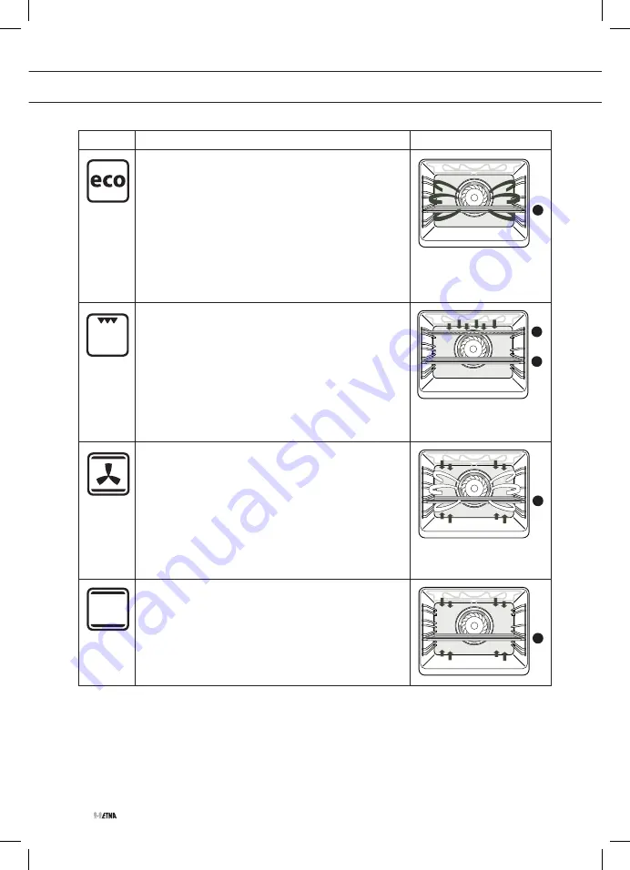 ETNA OM165ZT Instructions For Use Manual Download Page 8