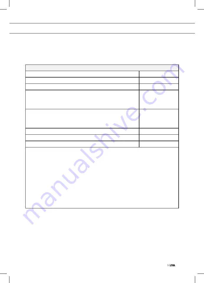 ETNA OM165ZT Instructions For Use Manual Download Page 33