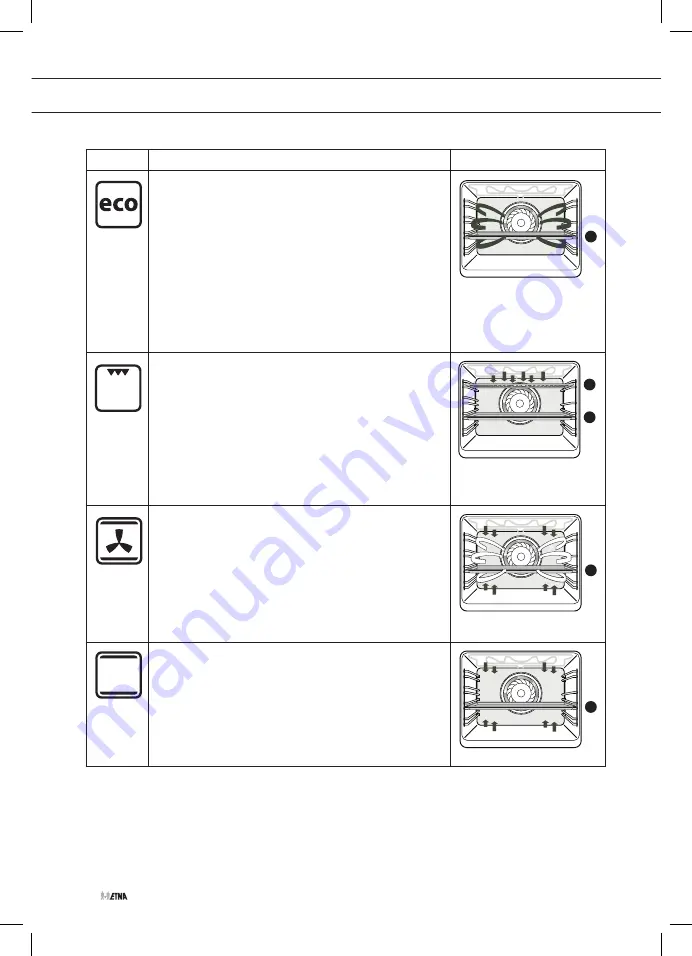 ETNA OM165ZT Instructions For Use Manual Download Page 40