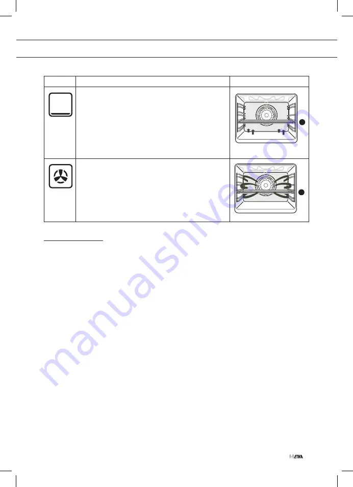 ETNA OM165ZT Instructions For Use Manual Download Page 41