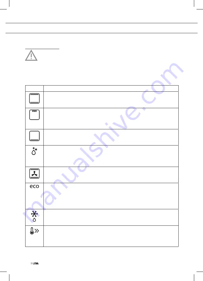 ETNA OM871RVS Instructions For Use Manual Download Page 50