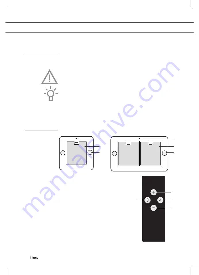 ETNA RA345 Series Instructions For Use Manual Download Page 4