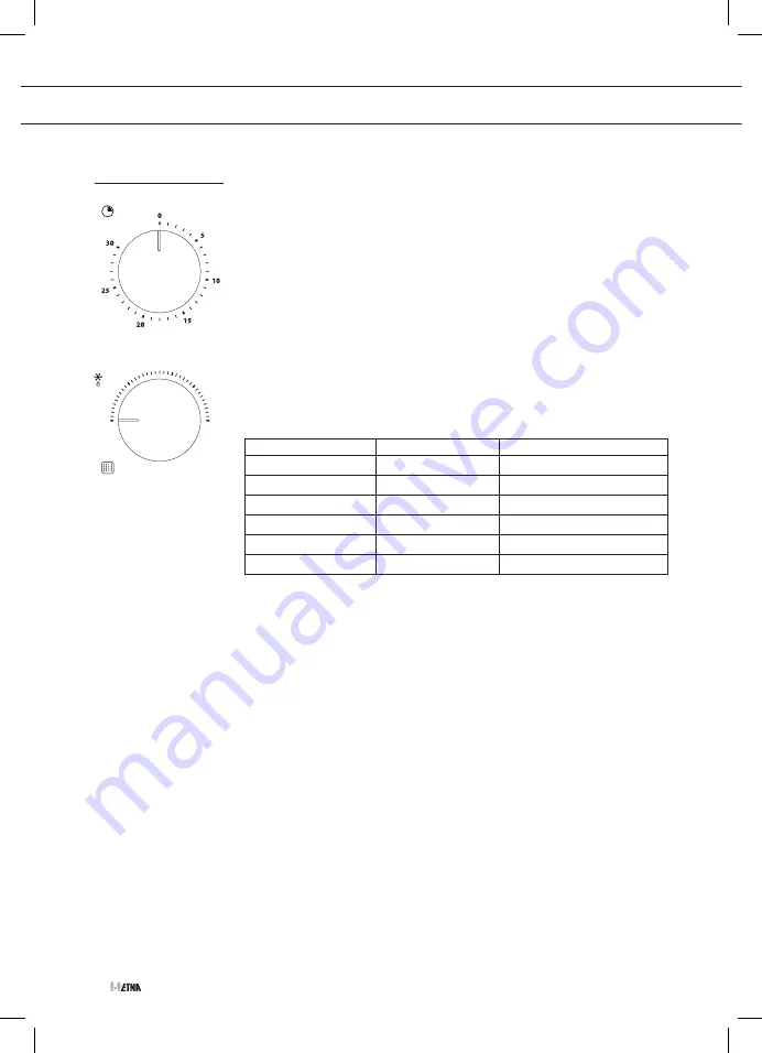 ETNA SMV220WIT Instructions For Use Manual Download Page 6