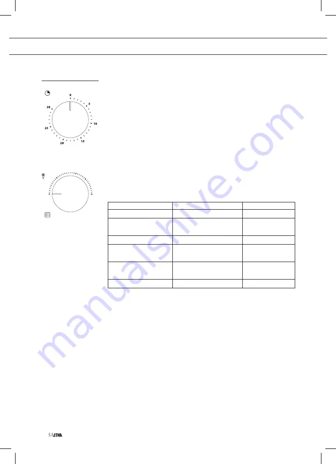 ETNA SMV220WIT Instructions For Use Manual Download Page 38