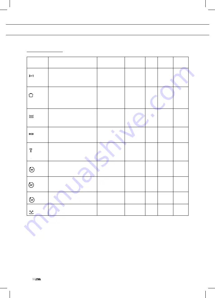 ETNA VW147SRVS Instructions For Use Manual Download Page 58