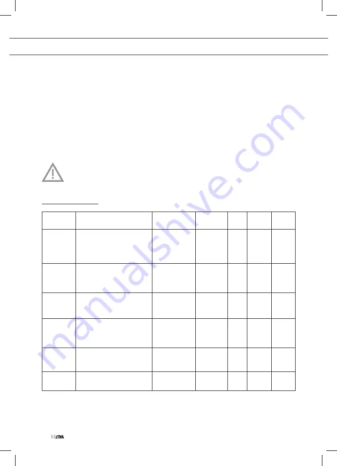 ETNA VW547ZT Instructions For Use Manual Download Page 60