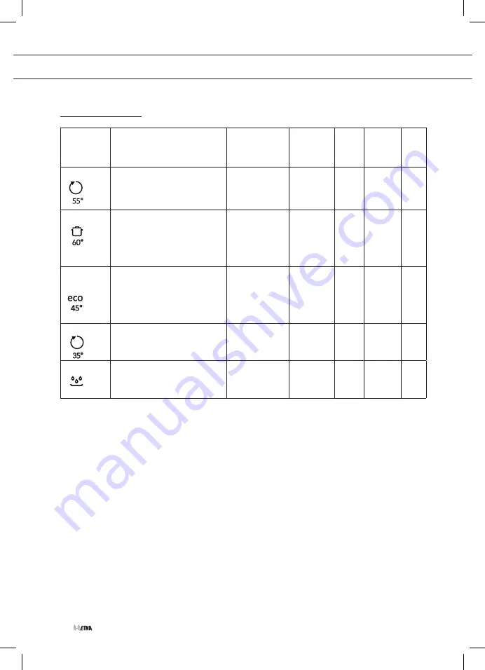 ETNA VWV549WIT Instructions For Use Manual Download Page 38