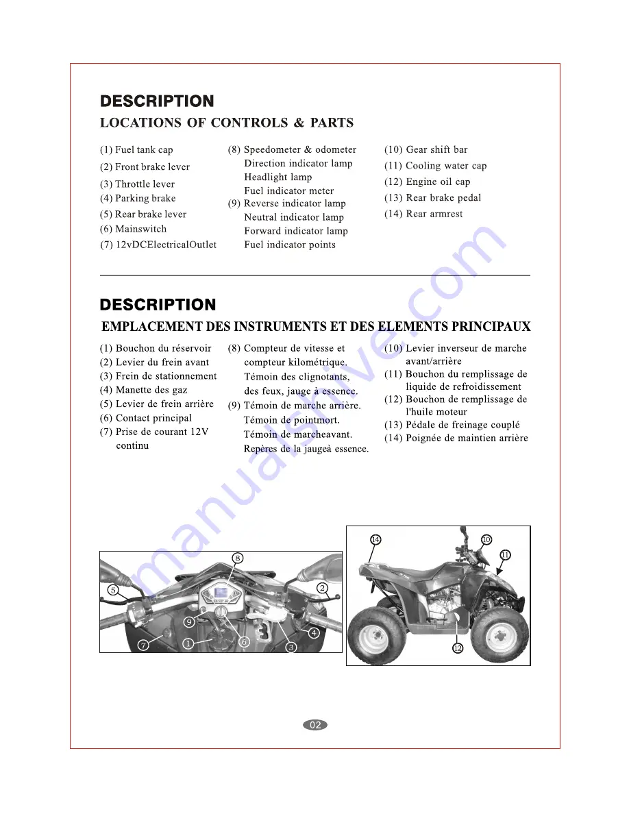 Eton ATV8E - SERVICE Скачать руководство пользователя страница 5