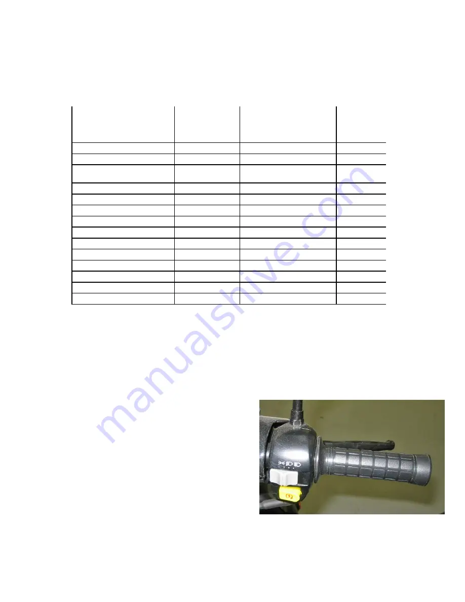 Eton beamer R2-50 Service Manual Download Page 9