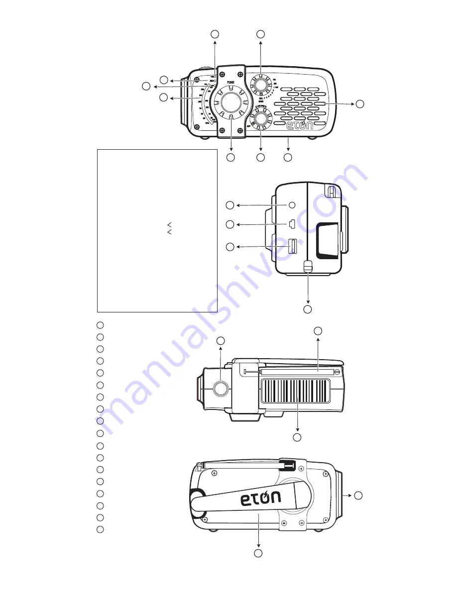 Eton MICROLINK FR170 Owner'S Manual Download Page 4