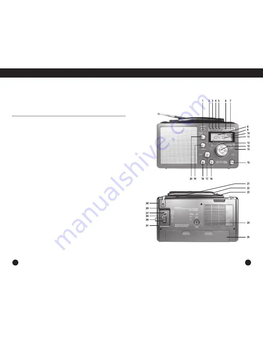 Eton S350DL Operation Manual Download Page 30