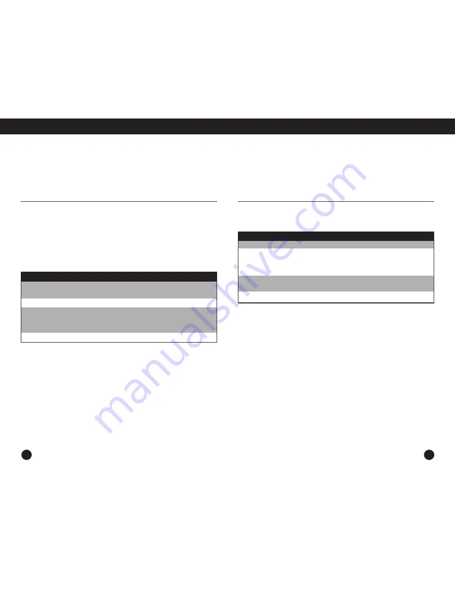 Eton S350DL Operation Manual Download Page 40