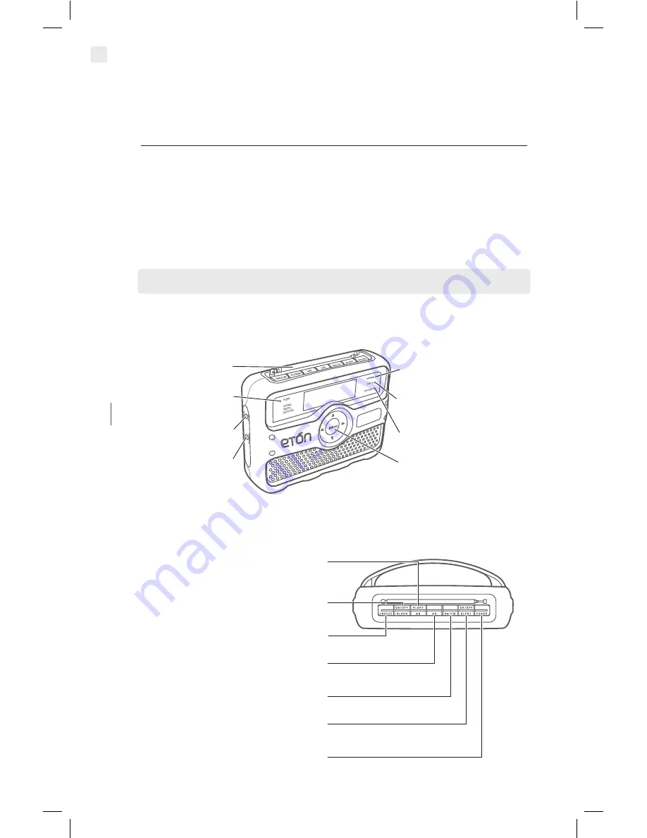 Eton WEATHER TRACKER FR800 User Manual Download Page 2