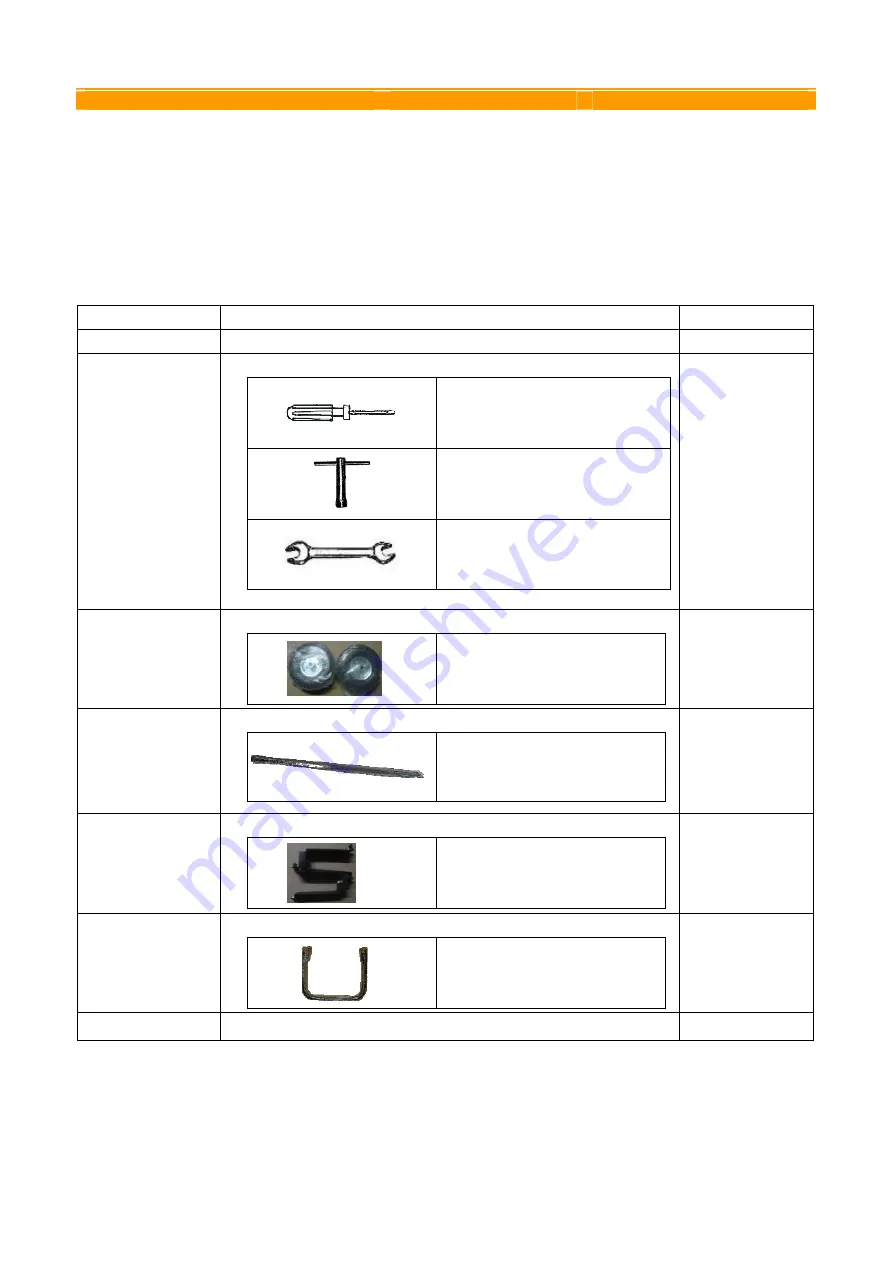 ETQ TG5250 Owner'S Manual Download Page 6