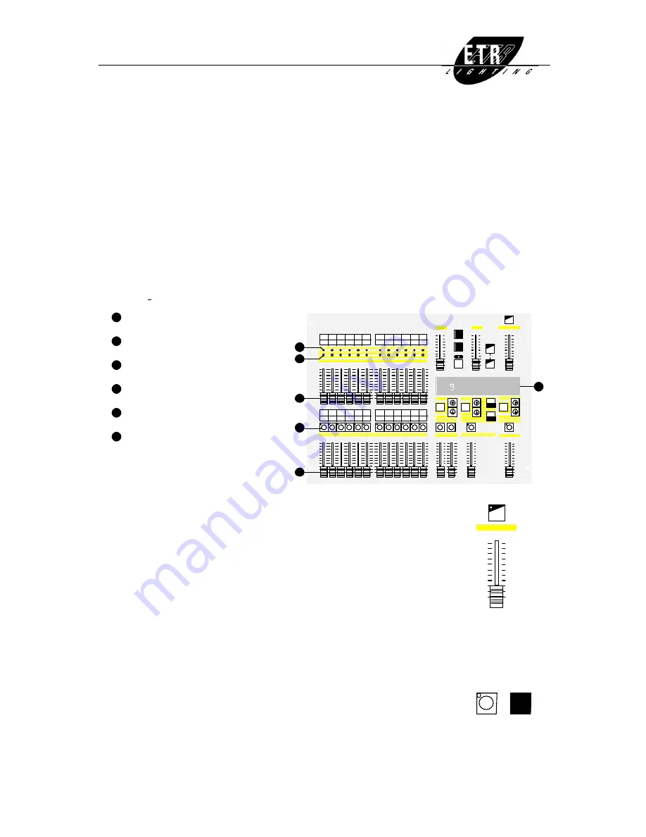 ETR Lighting LUNA 24 Скачать руководство пользователя страница 5