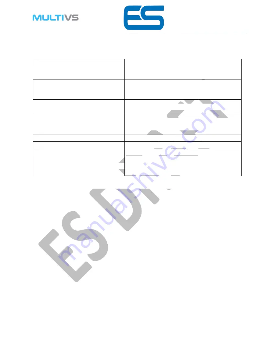 ETROG SYSTEMS MULTIVS ES008 A Instructions For Use Manual Download Page 15