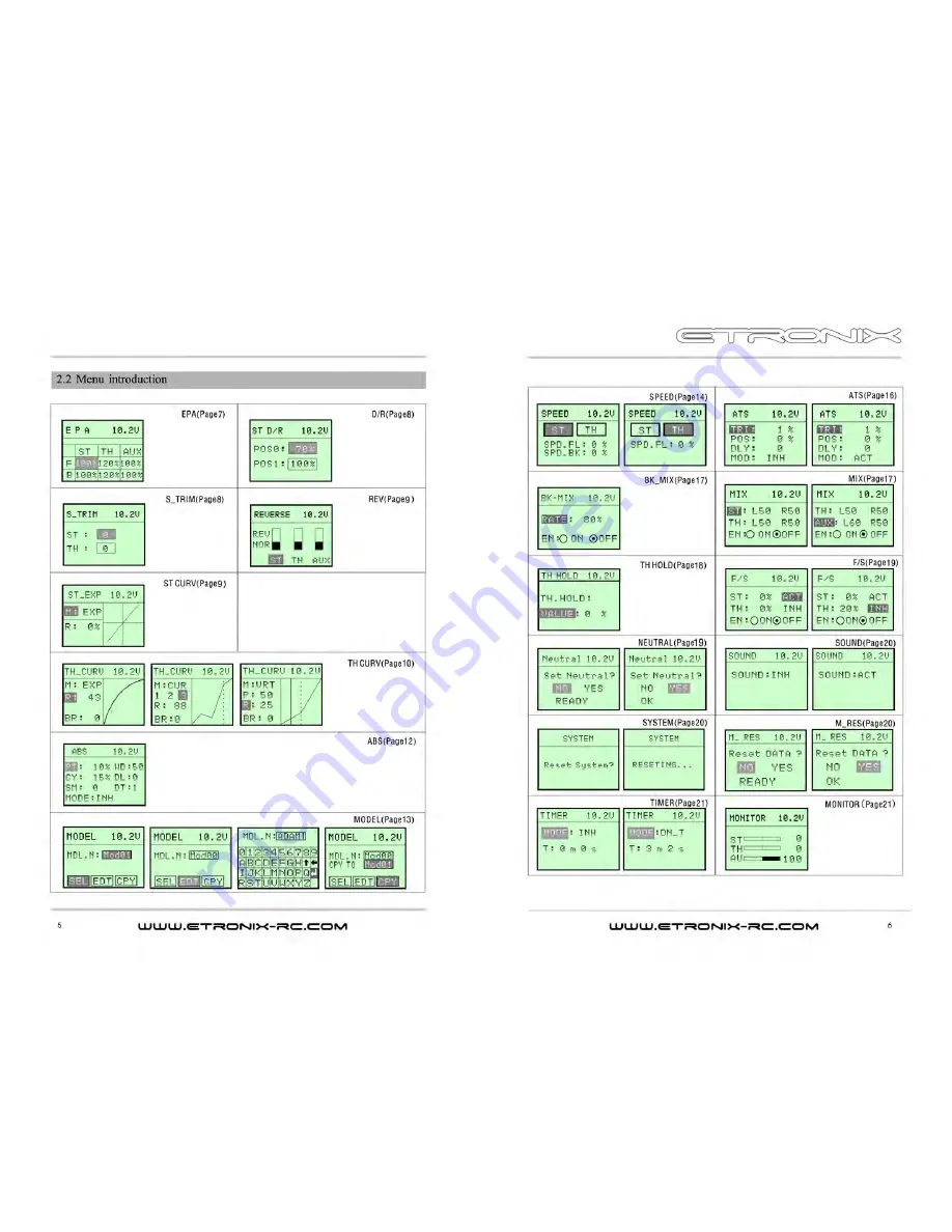 ETRONIX Polse Introduction Manual Download Page 5