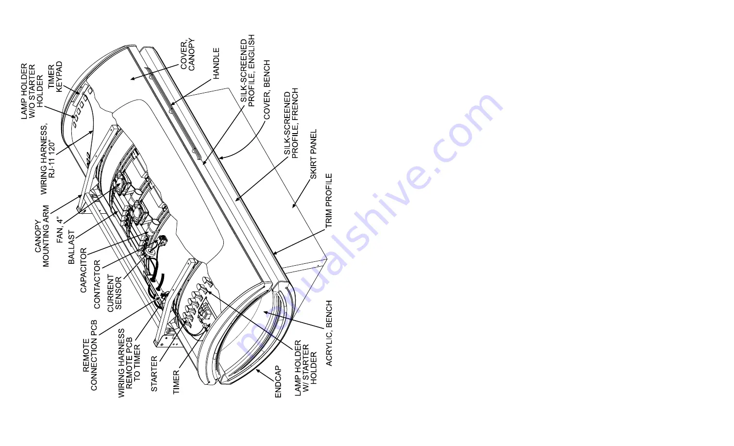 ETS 27964-01A User Manual Download Page 32