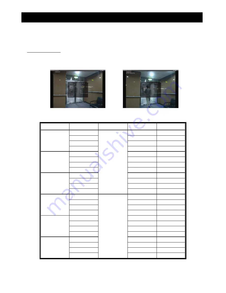 ETS AVM301 Operation Manual Download Page 25