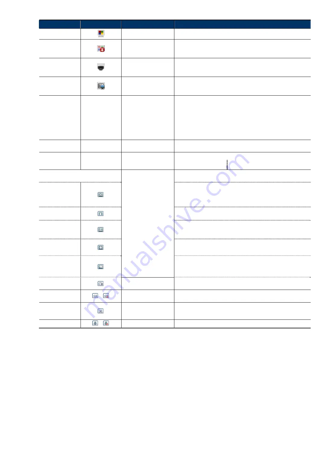 ETS AVN806 Operation Manual Download Page 8