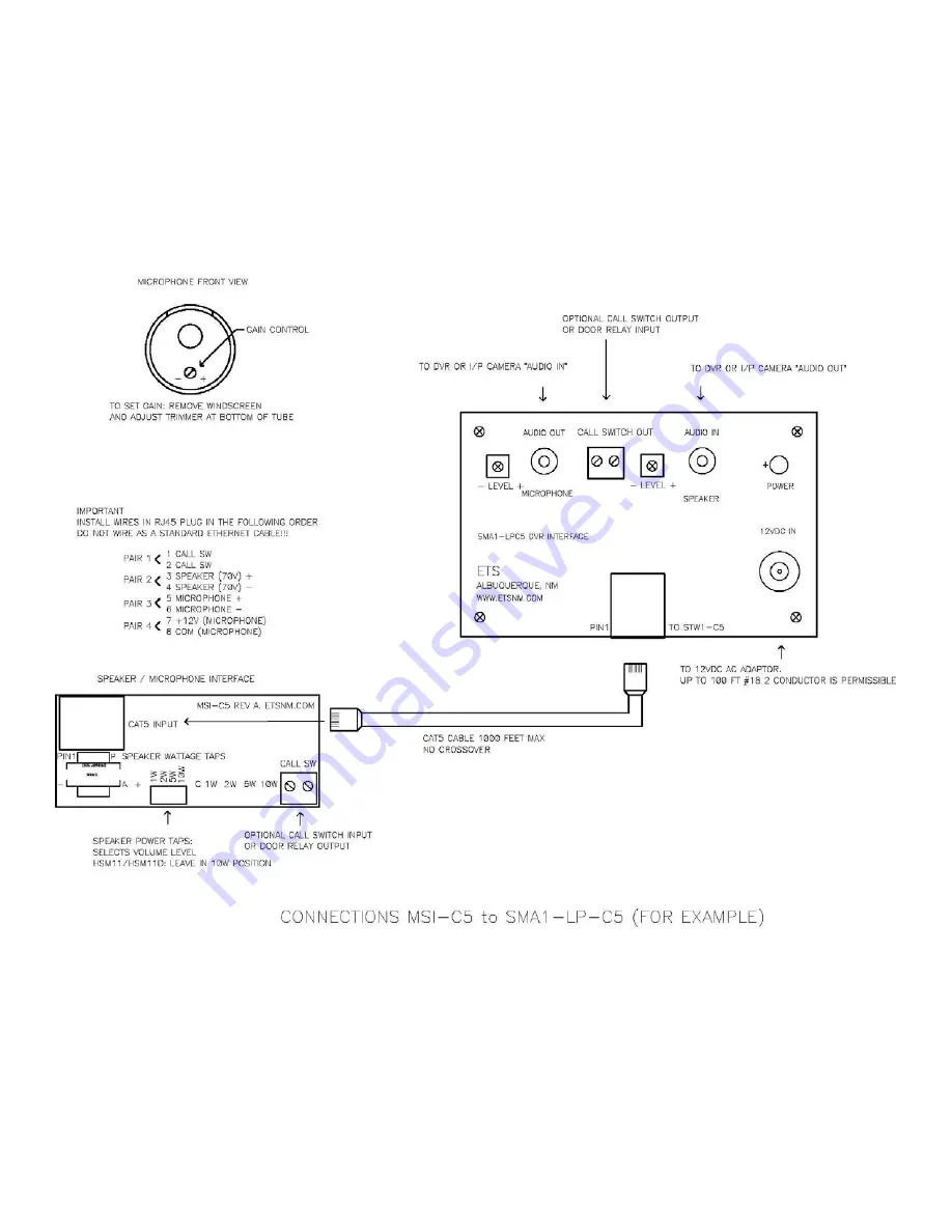 ETS HSM11-C5 Instructions Download Page 2