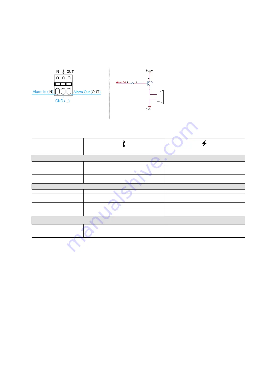 ETS IR DOME NETWORK CAMERA SERIES Operation Manual Download Page 6