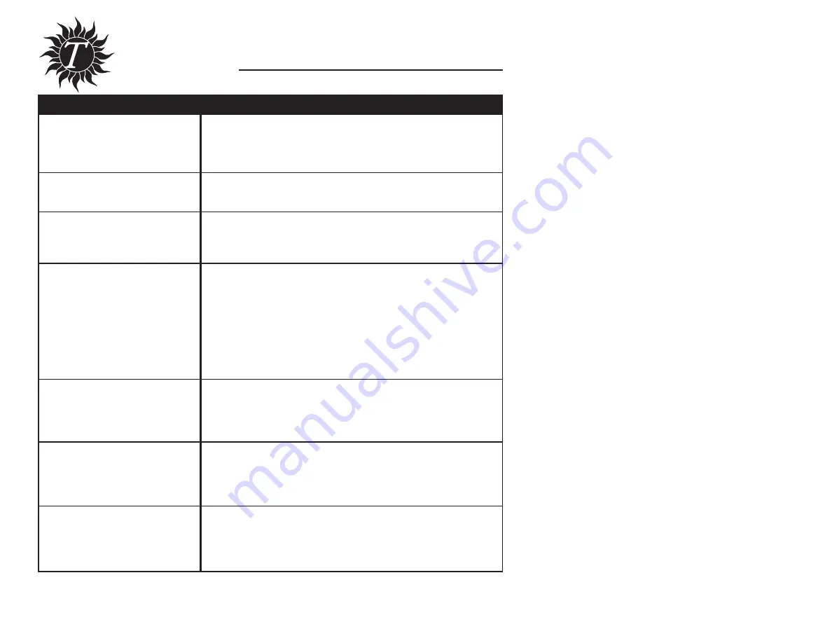 ETS REJUVASUN 332 User Manual Download Page 29