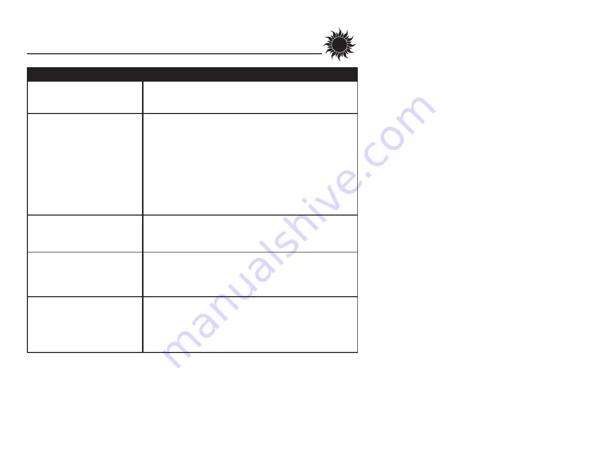 ETS REJUVASUN 332 User Manual Download Page 31