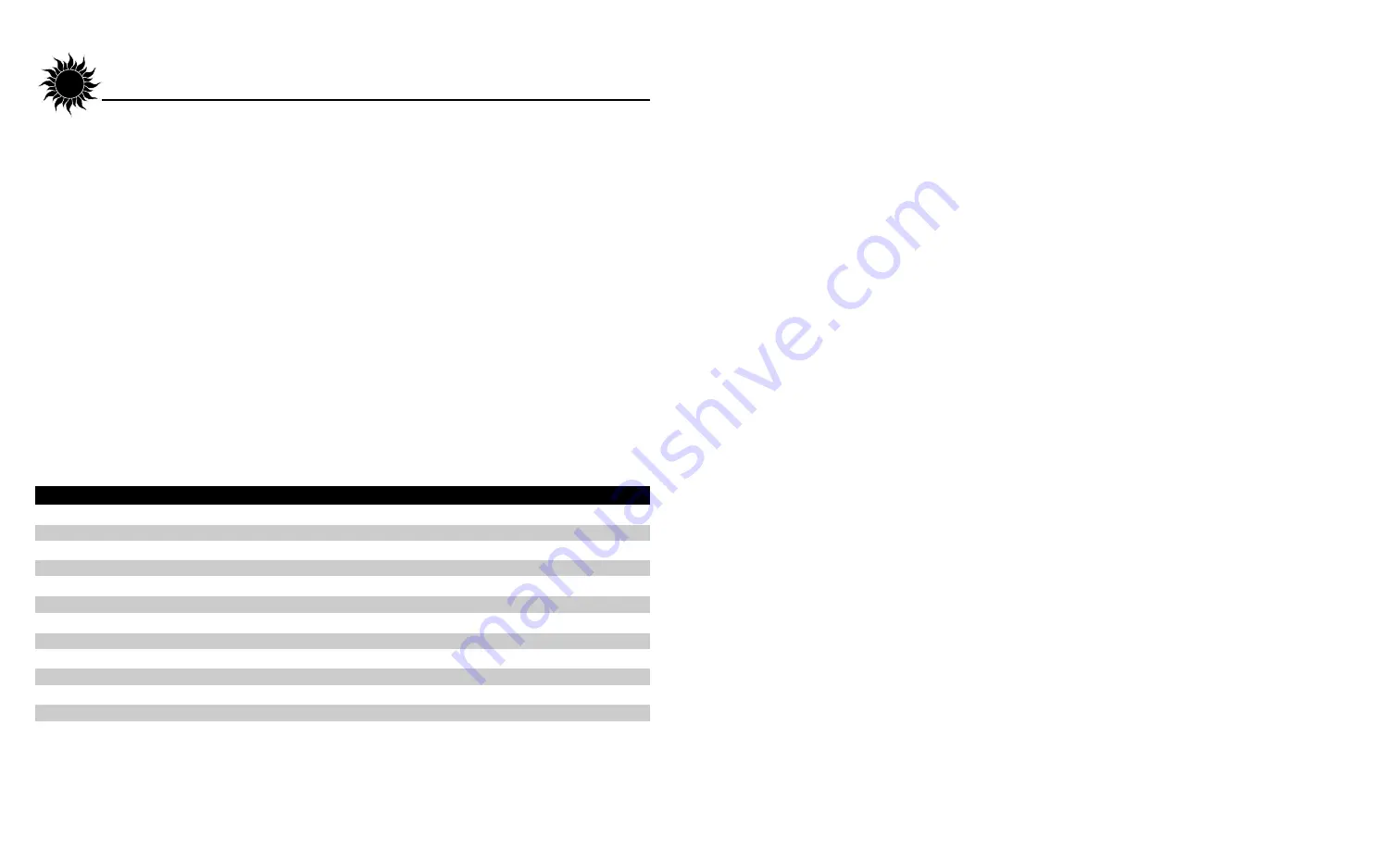 ETS solarforce 648 User Manual Download Page 32