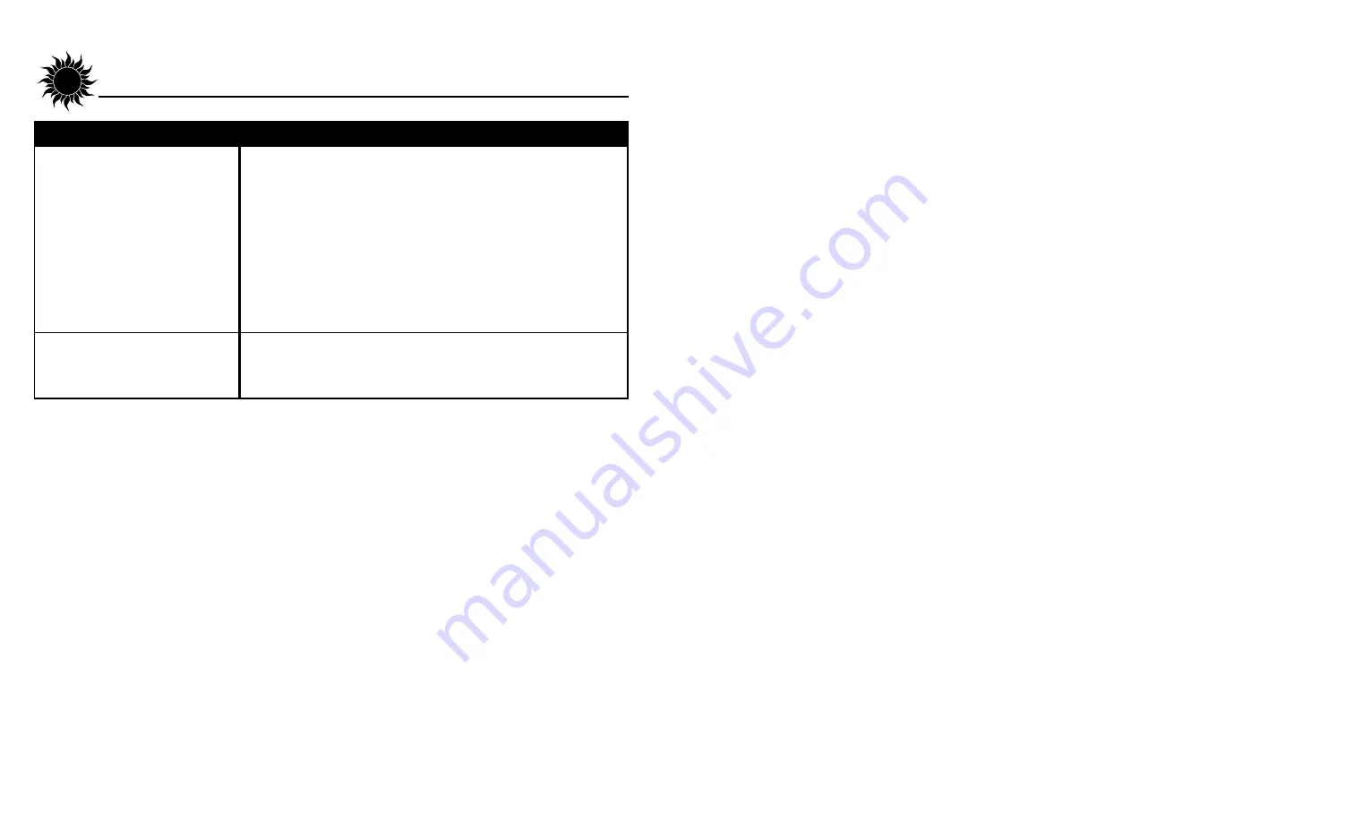 ETS solarforce 648 User Manual Download Page 44