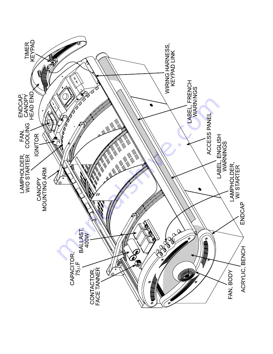 ETS SunStar 332 User Manual Download Page 32