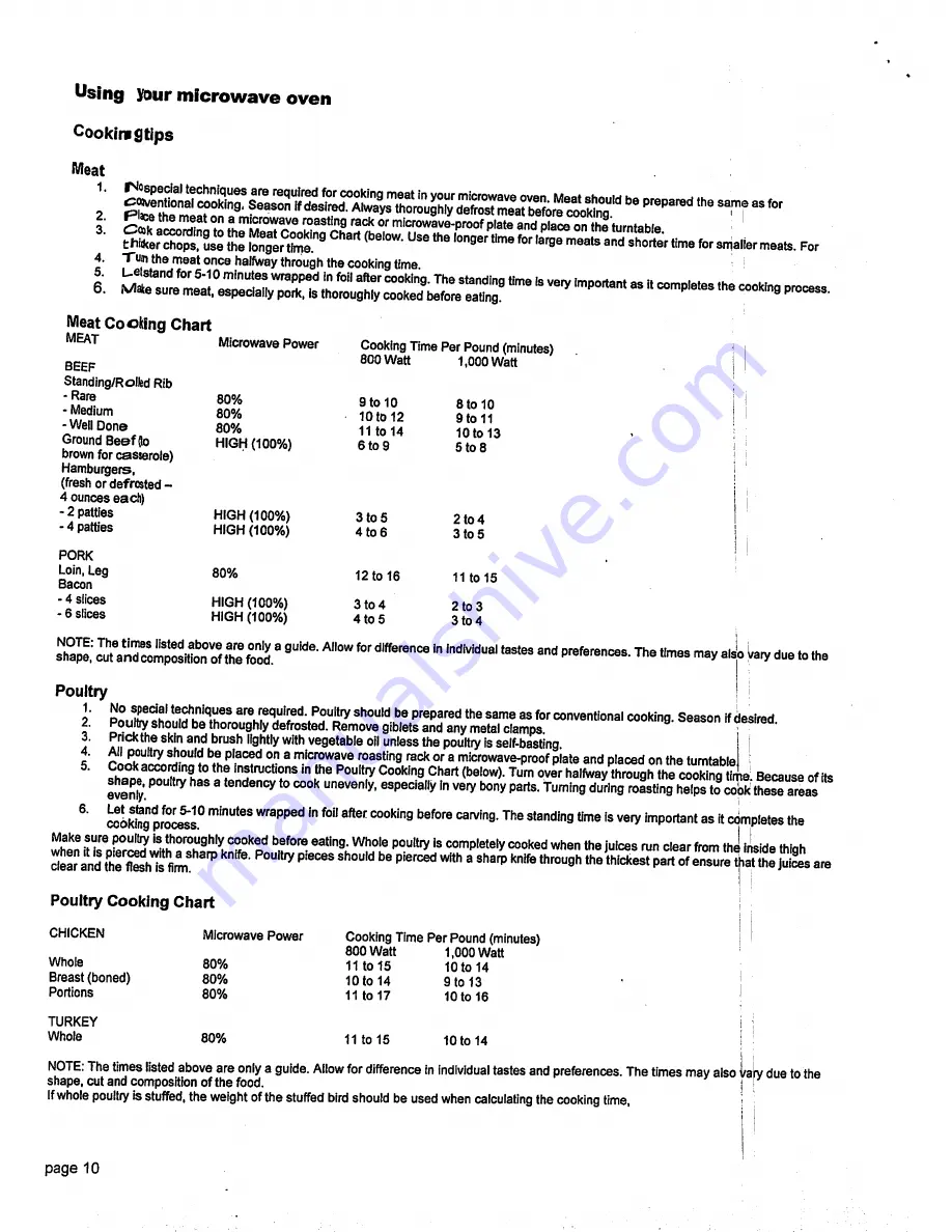 ETS TMOD Series Owner'S Manual And Cooking Manual Download Page 10