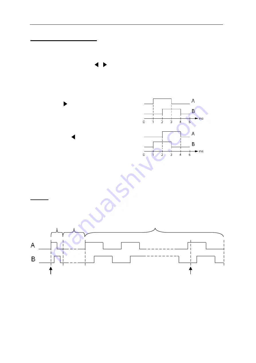 EUCHNER HBAS 094594 Manual Download Page 22