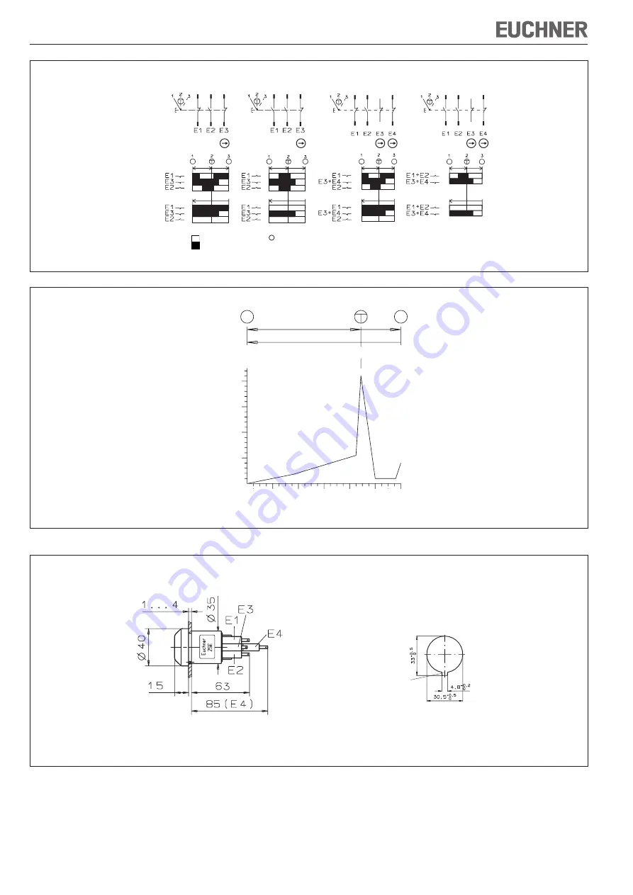 EUCHNER ZSE Operating Instructions Manual Download Page 10