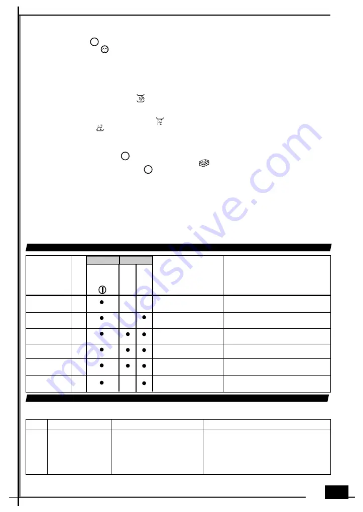 Eudora GSI 6104 Manual Download Page 3