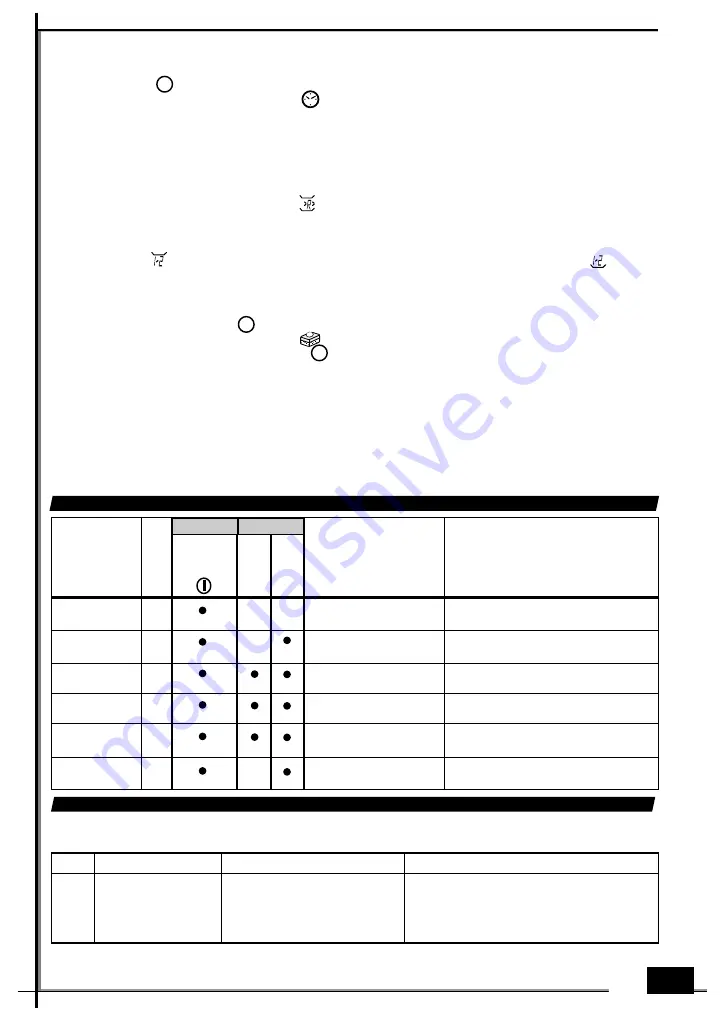 Eudora GSI 6104 Manual Download Page 9