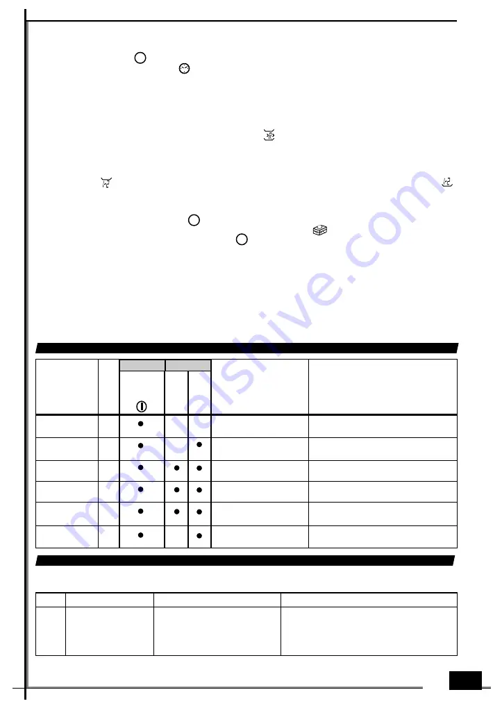 Eudora GSI 6104 Manual Download Page 15