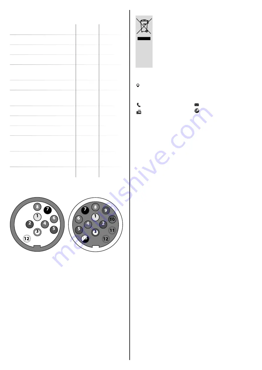 EUFAB 11556 Operating Instructions Manual Download Page 18