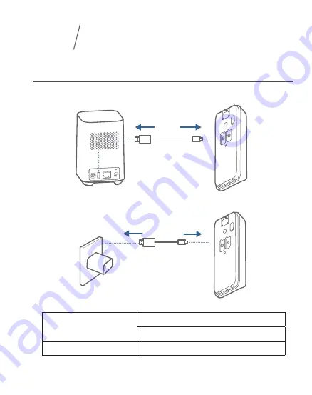 eufy Security 906290 Скачать руководство пользователя страница 104