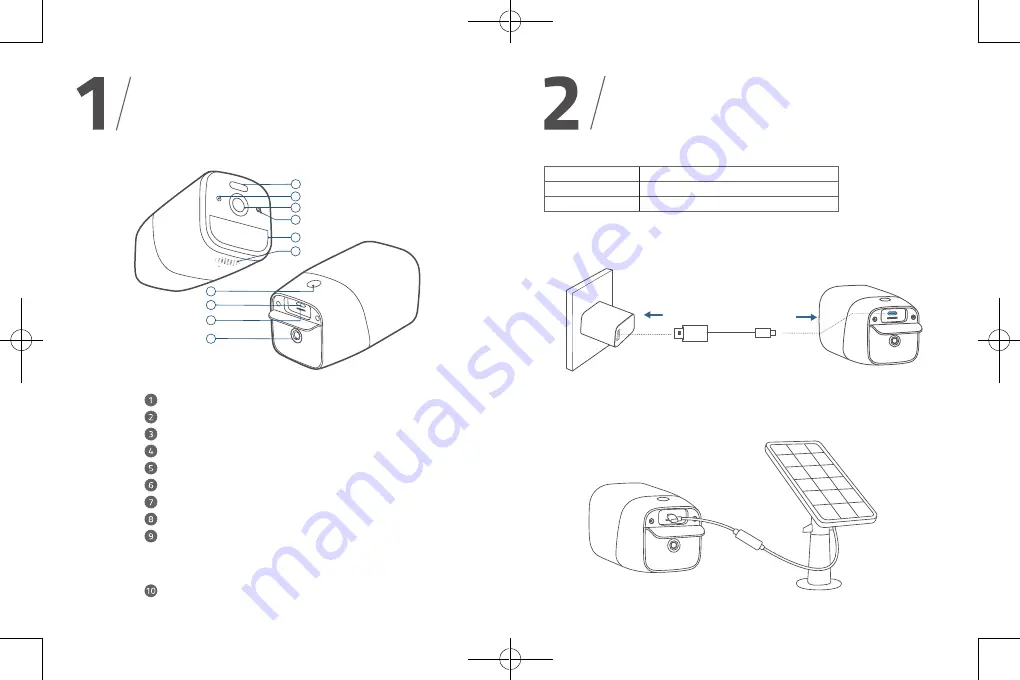 eufy Security T8151 Quick Start Manual Download Page 29