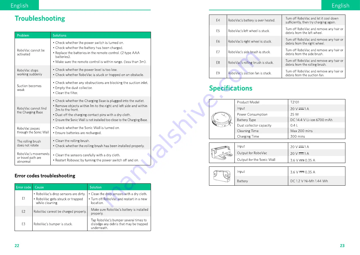 EUFY ROBOVAC 20 Owner'S Manual Download Page 13