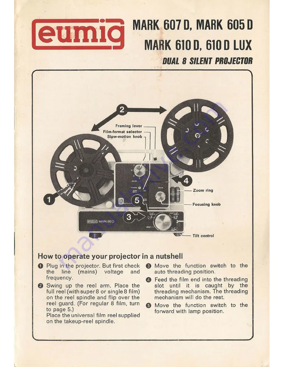 Eumig 610 D LmUX Manual Download Page 1