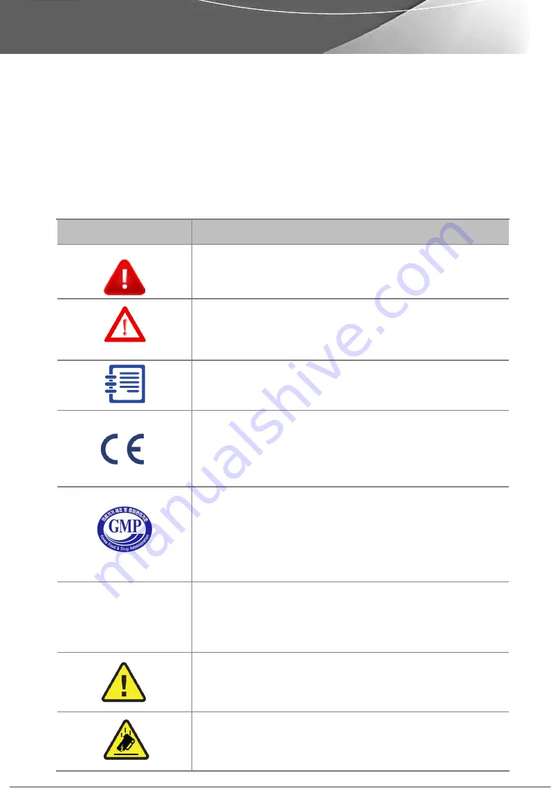 EunSung HydraBeauty Operator'S Manual Download Page 5