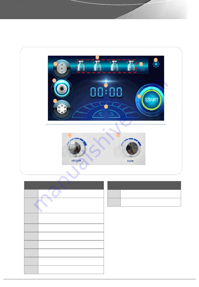 EunSung HydraBeauty Operator'S Manual Download Page 18