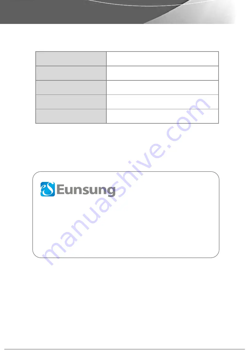 EunSung HydraBeauty Operator'S Manual Download Page 27