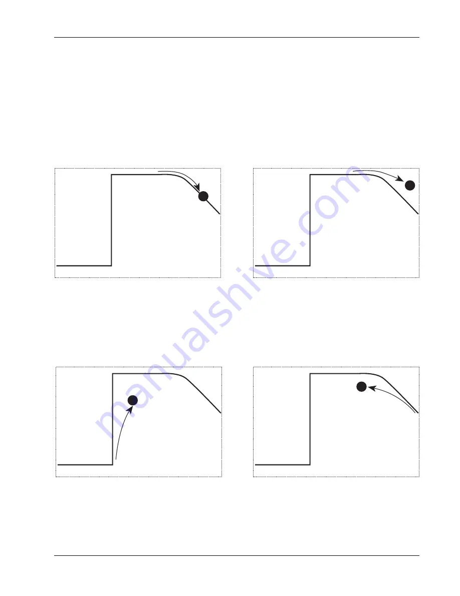 Euphonix MixView CS2000 Operation Manual Download Page 243