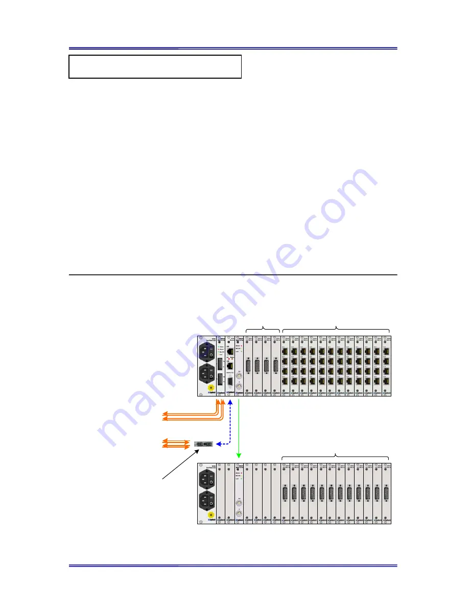 Euphonix Modular I/O Configuration Manual Download Page 40