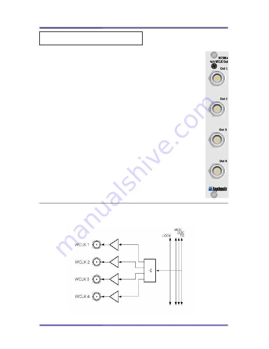 Euphonix Modular I/O Скачать руководство пользователя страница 69