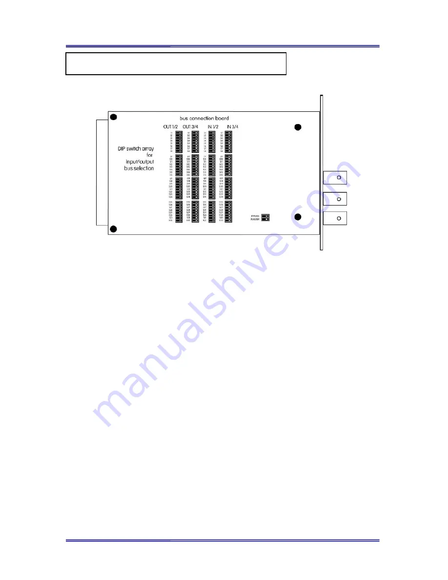 Euphonix Modular I/O Скачать руководство пользователя страница 104