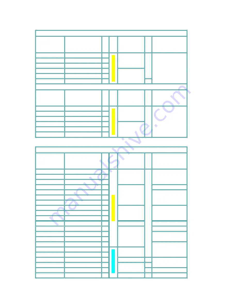 EURA DRIVES E800 series Safety Instructions, Installation And Operating Manual Download Page 17